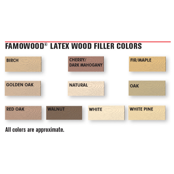 Famowood 1 Gallon Wood Filler - Various Colours